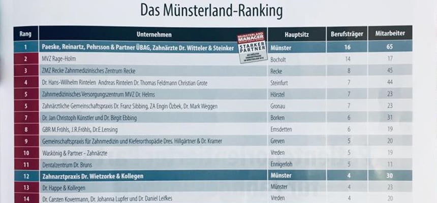 Münsterland Ranking