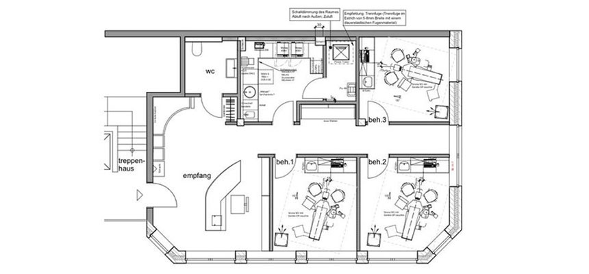 Praxiserweiterung: Wir vergrößern uns!